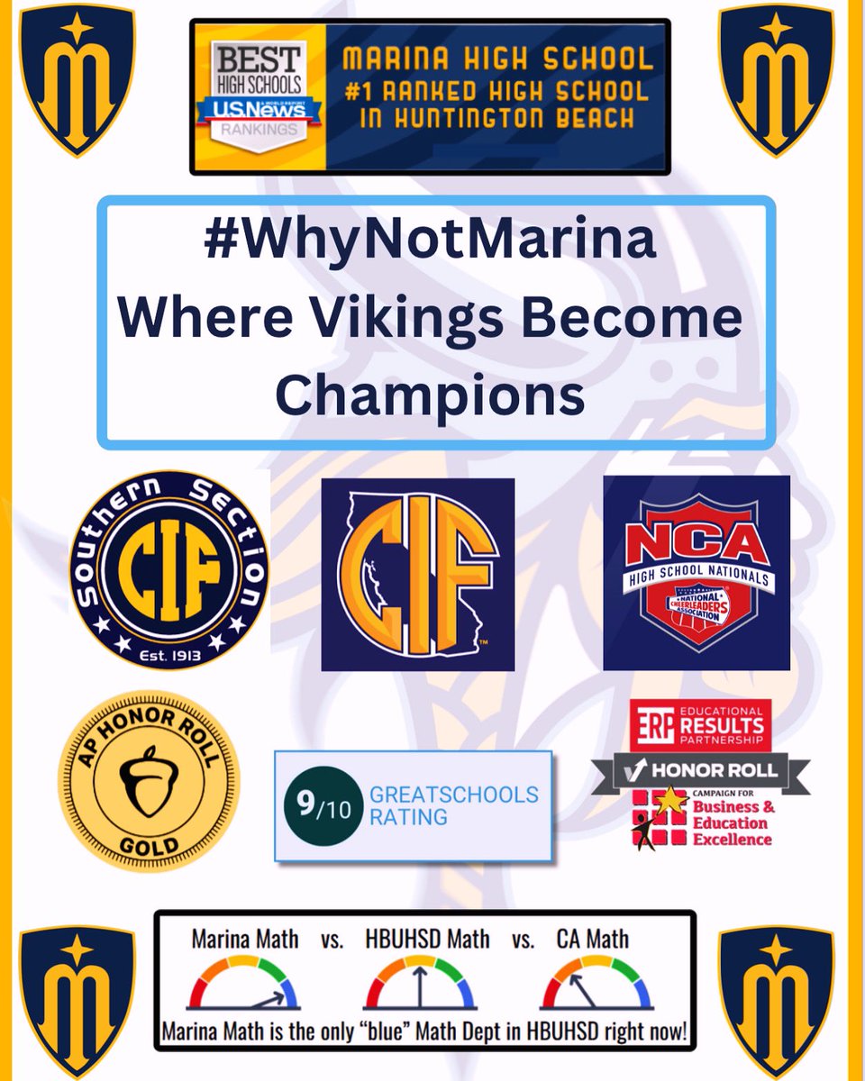 Marina Vikings FB (@marinavikingsfb) on Twitter photo Marina High School is rated one of the BEST Public Schools for Academics and Athletics around! We are where VIKINGS become CHAMPIONS!
#MarinaOffersMore
#WhyNotMarina
GO VIKINGS!!!
@hb_uhsd
<a href="/MarinaVikings/">Marina Vikings</a> Marina High School is rated one of the BEST Public Schools for Academics and Athletics around! We are where VIKINGS become CHAMPIONS!
#MarinaOffersMore
#WhyNotMarina
GO VIKINGS!!!
@hb_uhsd
<a href="/MarinaVikings/">Marina Vikings</a>