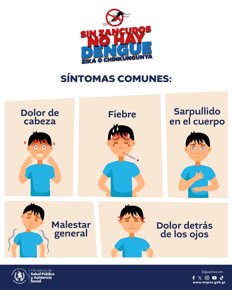 ⚠️ Si presentas fiebre, dolor de cabeza o malestar general, mantente hidratado y busca atención médica. ¡No te automediques! #SinZancudosNoHayDengue