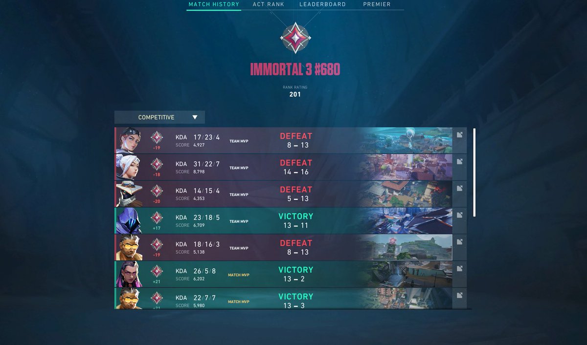 lf duo, cant do it anymore #valtwt