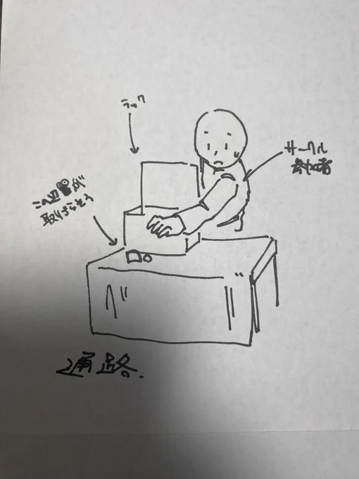 @niwatatsuG ラックは前から考えてたんですよね〜
高さが出ると賑やかになる反面、通路側の物を扱いにくくなりそうで、なかなか踏み切れないです
大きい敷布買った方がいい気がしてますね 