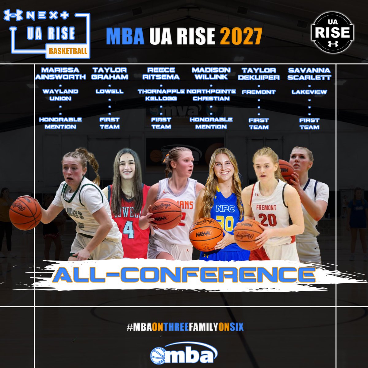 DeeRob | MI 🏀 | 📰🎥📸 (@dtw_deerob) on Twitter photo Congrats on being named All-Conference <a href="/MarissaAin86298/">Marissa Ainsworth</a> <a href="/TaylorGraham04/">Taylor Graham</a> <a href="/ReeceRitsema/">Reece Ritsema</a> <a href="/Madison_Willink/">Madison Willink</a> <a href="/TDekuiper20/">Taylor DeKuiper</a> <a href="/savfscarlett/">savanna scarlett</a> in your high school seasons! Congrats on being named All-Conference <a href="/MarissaAin86298/">Marissa Ainsworth</a> <a href="/TaylorGraham04/">Taylor Graham</a> <a href="/ReeceRitsema/">Reece Ritsema</a> <a href="/Madison_Willink/">Madison Willink</a> <a href="/TDekuiper20/">Taylor DeKuiper</a> <a href="/savfscarlett/">savanna scarlett</a> in your high school seasons!