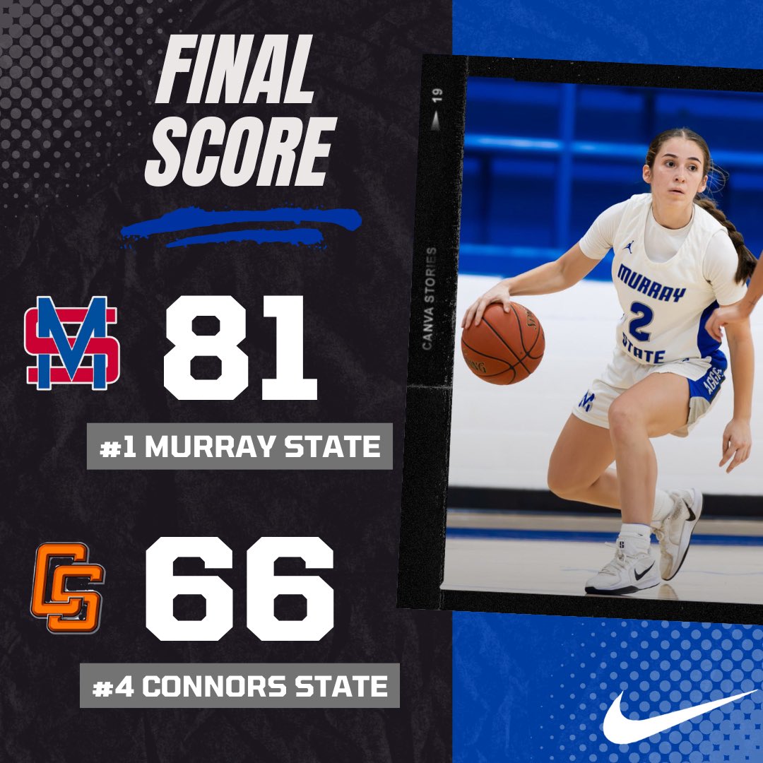πππ ππ¨π¦ππ§π¬ πππ¬π€πππππ₯π₯ (@msc_wbb) on Twitter photo Semi-Final W! Lady Aggies advance to the Region 2 final behind a great team performance. π€
<a href="/k_g0rdon/">Keshanti Gordon</a> led us with 21 Semi-Final W! Lady Aggies advance to the Region 2 final behind a great team performance. π€
<a href="/k_g0rdon/">Keshanti Gordon</a> led us with 21