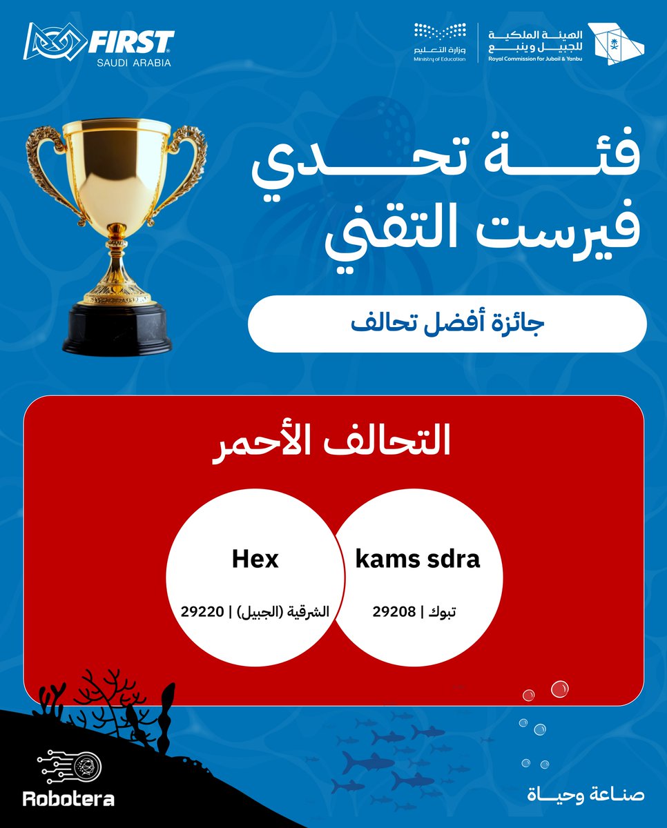 FIRST_1SAUDI's tweet photo. تهانينا للفرق الفائزة في تحدي #فيرست التقني
ونتطلع لرؤية المزيد من إبداعاتكم! 🏆
@RCJY_Jubail
#FIRSTDIVE #FIRST_1SAUDI https://t.co/SgzNh9g4DY