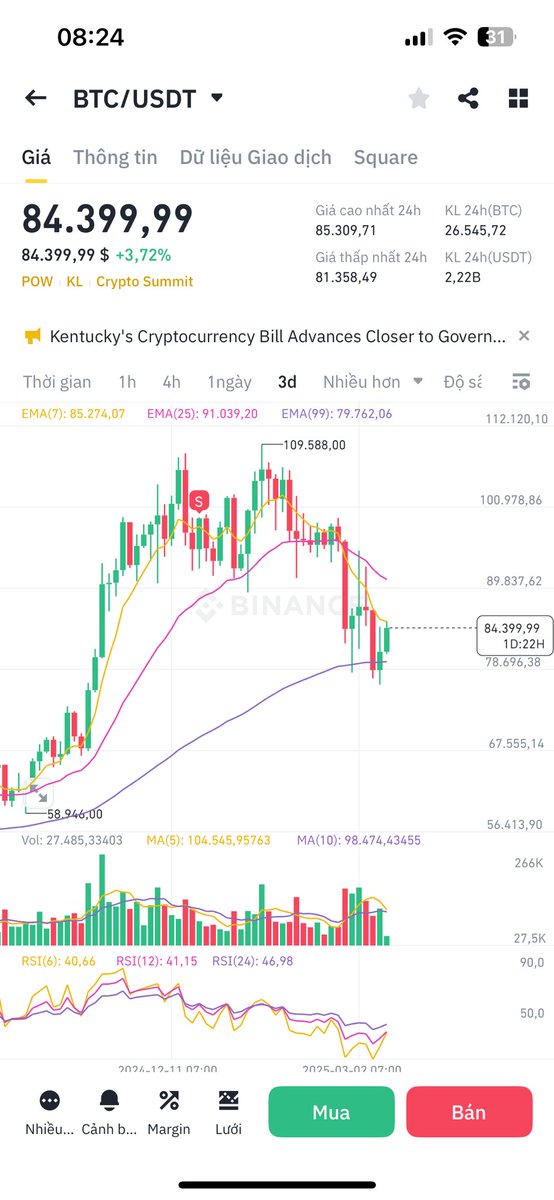 Ngọc Tuyên Crypto tweet media