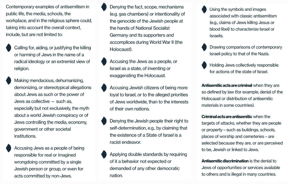 LauraLaLuna1's tweet photo. @AdameMedia What exactly is the IHRA definition of Antisemitism and what does that look like.

Here ya go, screenshots taken  right from the IHRA website and link provided below.

Absolutely unconstitutional

#Antisemitism #AntisemitismTaskforce #Unconstitutional 

https://t.co/v5CePxnUL6 https://t.co/JAaS5scUez