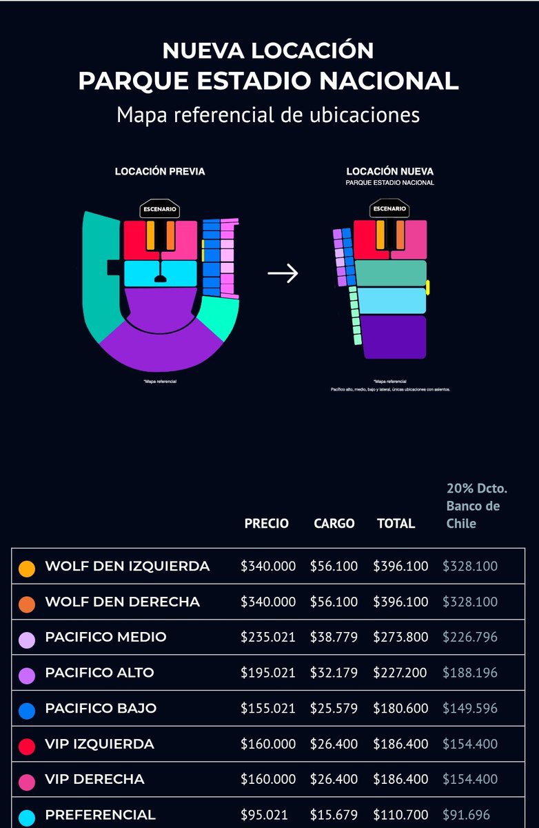 luly_ale's tweet photo. 4, 5 y 6 de abril pero en una locación diferente. 😱 A correr @fenix_latam para que el escenario esté perfecto y no nos den nuevas sorpresas. 🙏🏻 @shakira #shakiraenchile #LMYNLWorldTour https://t.co/xYCQDoOyZm