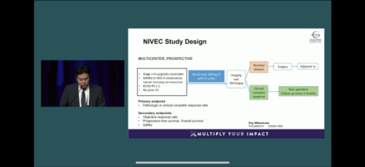 ShannonWestin's tweet photo. Intriguing data for neoadjuvant #immunotherapy in resectable MMRd #endometrialcancer - high pathologic response rate but be careful of small n!!!

Looking forward to C93 (pembrolizumab) and Domenica (dostarlimab) study results in advanced and recurrent disease 
#SGOMtg #gyncam https://t.co/6TED9UfatA