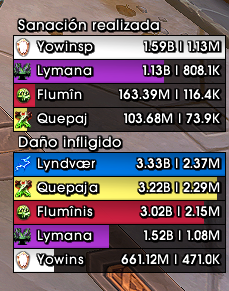 Primera 10 timeadaaa con el main healer <a href="/Yowin94/">Yowin</a> , se vino 3k