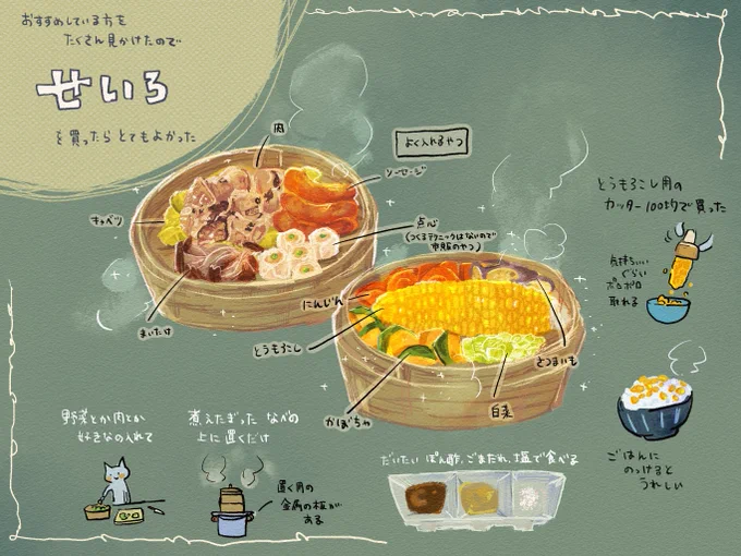 食べ物系の絵や漫画も好き🍣
#私この絵で仕事来たらいいな 
