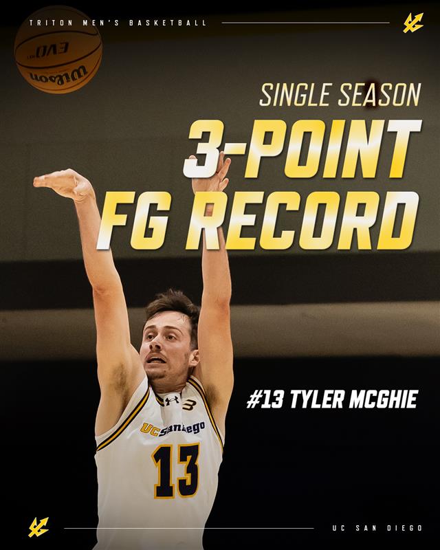 The Guy. 🪣

Tyler McGhie now holds the Tritons' single season program record with 112 three-pointers!

#GoTritons