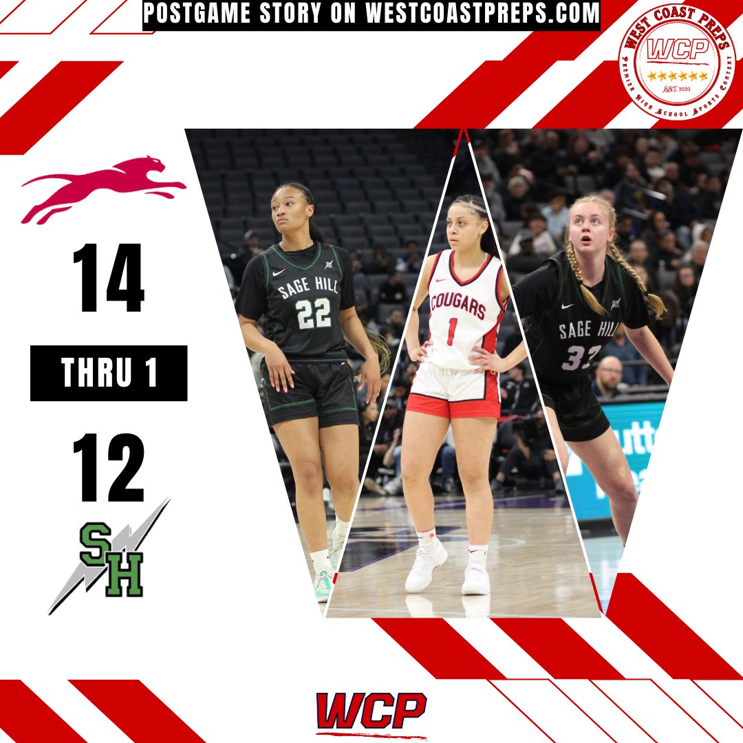 West Coast Preps (@westcoastpreps_) on Twitter photo End of One:
Carondelet 14
Sage Hill 12
Cougars out in front early, with <a href="/celestebball27/">Celeste Alvarez</a> leading the way for Carondelet with four points and four rebounds. End of One:
Carondelet 14
Sage Hill 12
Cougars out in front early, with <a href="/celestebball27/">Celeste Alvarez</a> leading the way for Carondelet with four points and four rebounds.