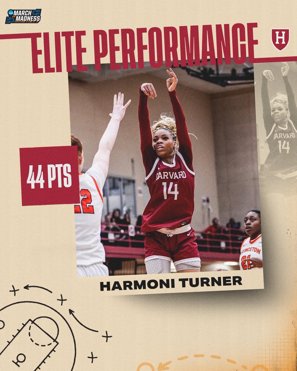 NCAA March Madness (@marchmadnesswbb) on Twitter photo .<a href="/harmoniiturner/">Harmoni Turner</a> SECURES <a href="/HarvardWBB/">Harvard Women's Basketball</a> SINGLE-GAME SCORING RECORD 🔥
Put up 44 PTS (career-high) in Semifinal win over Princeton 💪
#NCAAWBB .<a href="/harmoniiturner/">Harmoni Turner</a> SECURES <a href="/HarvardWBB/">Harvard Women's Basketball</a> SINGLE-GAME SCORING RECORD 🔥
Put up 44 PTS (career-high) in Semifinal win over Princeton 💪
#NCAAWBB