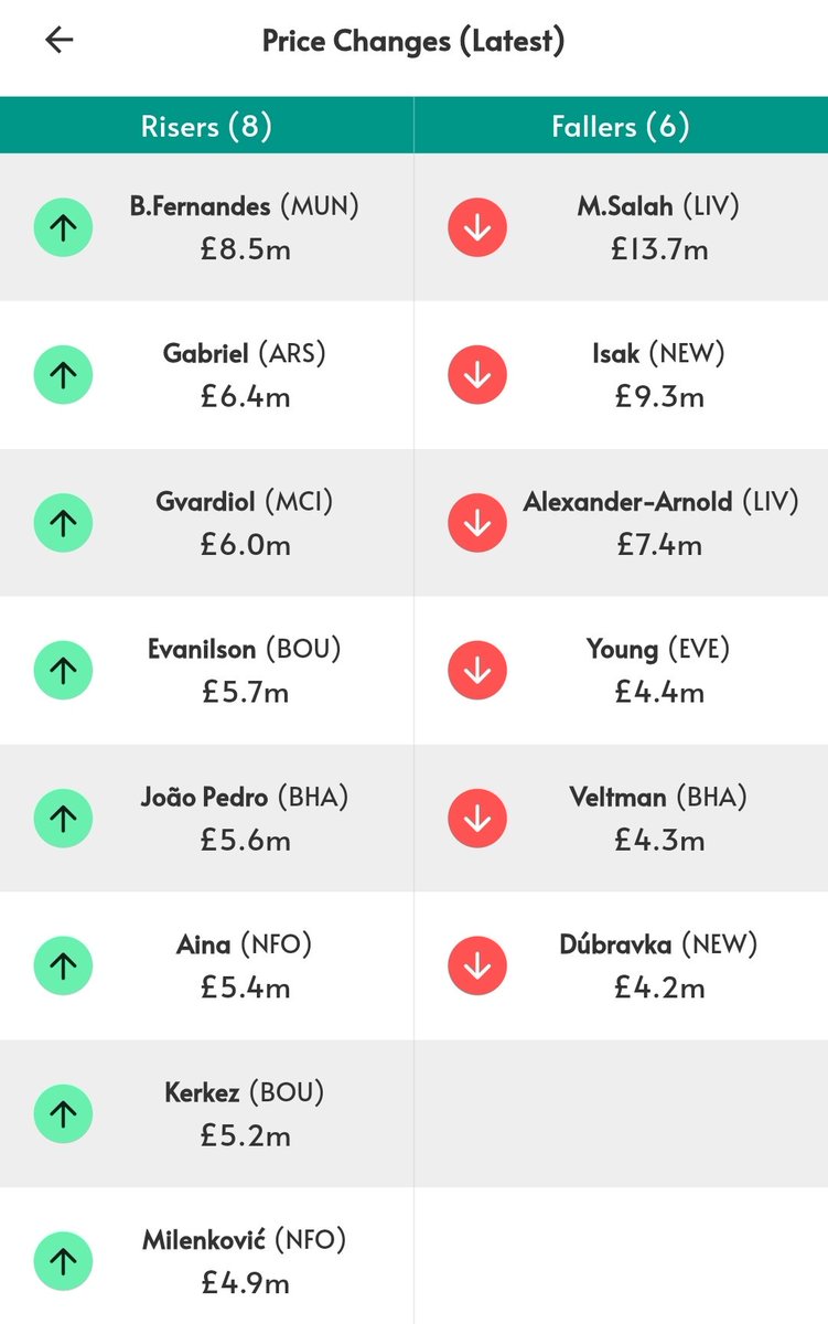 Change prices ⬆️⬇️

#FPLCommunity