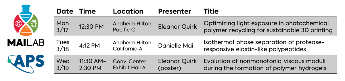 Eleanor and I are excited to travel to the American Physical Society <a href="/APSphysics/">American Physical Society</a>  Global Summit in Anaheim! Stop by to learn about our newest discoveries in polymer physics <a href="/APS_DPOLY/">APS DPOLY</a>!