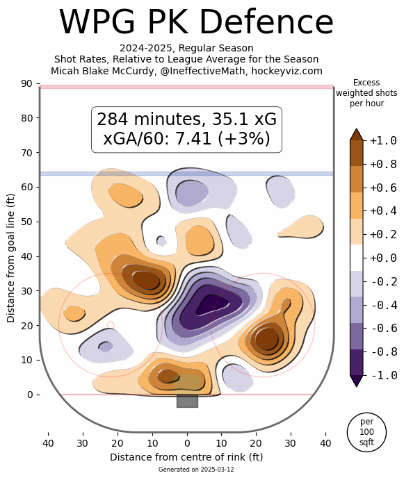 Garret Hohl tweet media