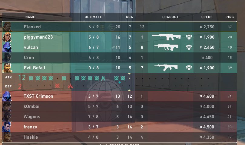 Happy Pi Day from your Bearcats Red team :D