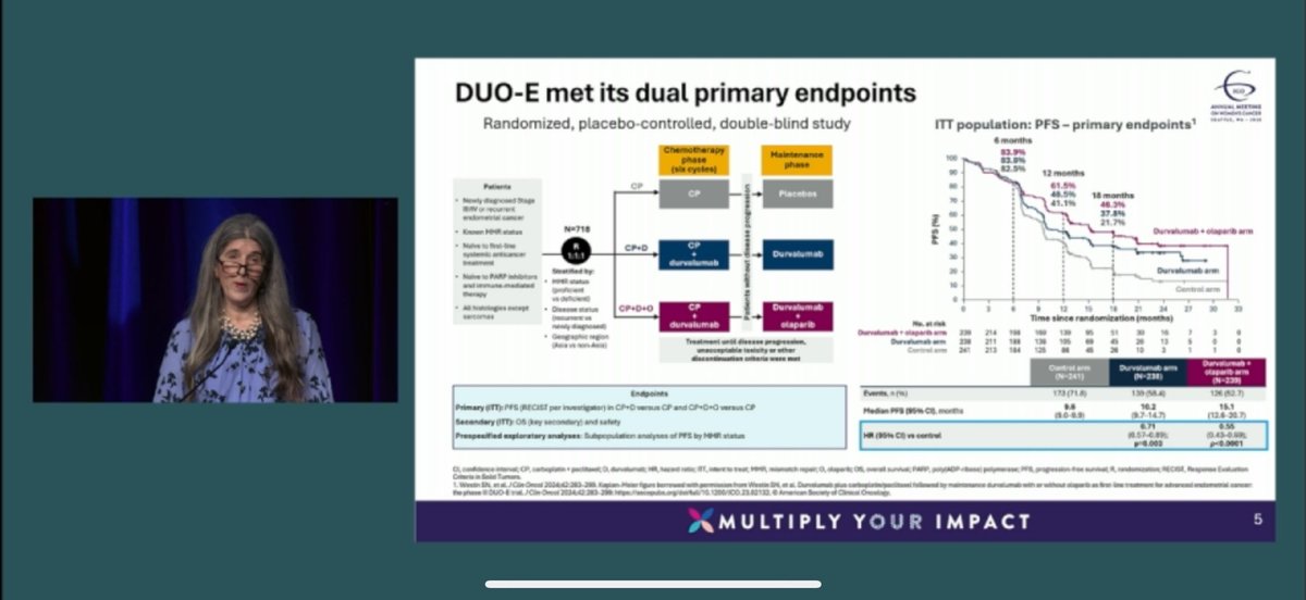 ShannonWestin's tweet photo. 👀High detection rate of ctDNA at baseline in the DUO-E study of olaparib and duralumab in #endometrialcancer

🧐Exploratory analyses suggest biggest benefit to combo in ctDNA positive disease - need to prospectively study this group!

#SGOMtg #SGO2025 #gyncsm https://t.co/LolyYWsK42