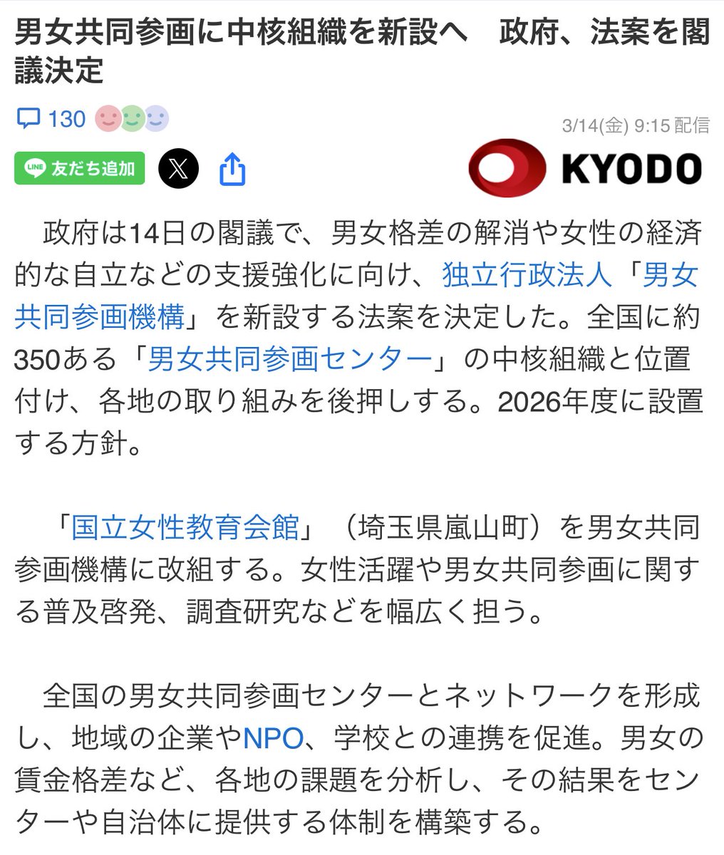 Baikoku_Jimin's tweet photo. こんなくだらねえことに10兆円も使っといて金がないから増税だとか国民を舐め腐るにも程があるだろwwww
男女共同参画予算は今すぐ廃止して労働者1人あたり15万円の減税に充てろやwww

男女共同参画に中核組織を新設へ　政府、法案を閣議決定
https://t.co/cavEQuYQJk https://t.co/1zmW4zxBkI https://t.co/LwyofcJRYj