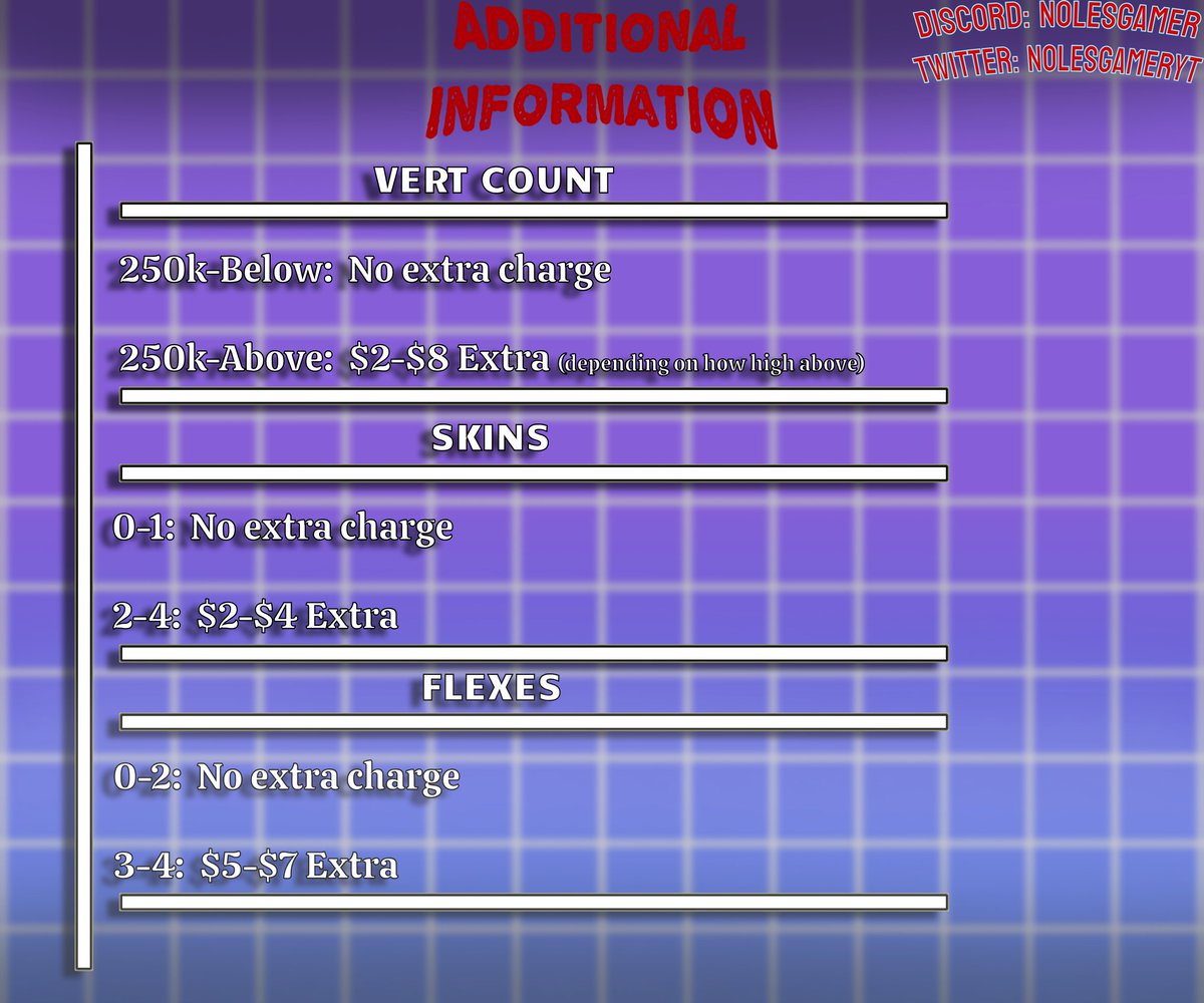 NolesGamerYT's tweet photo. Hey everyone! Finally opening up porting commissions cause I feel like it lol
----------------------------------------
ADDITION RULES ARE IN THE REPLIES https://t.co/ArwK8Njob5
