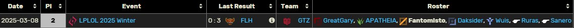 After my top 2 🥈 in LPLOL, I'm now LFT for the spring-split 2025. 
Looking for ERL1/2
VODs upon request, references from my ex-teammates and coaches.
❤️and 🔁appreciated!