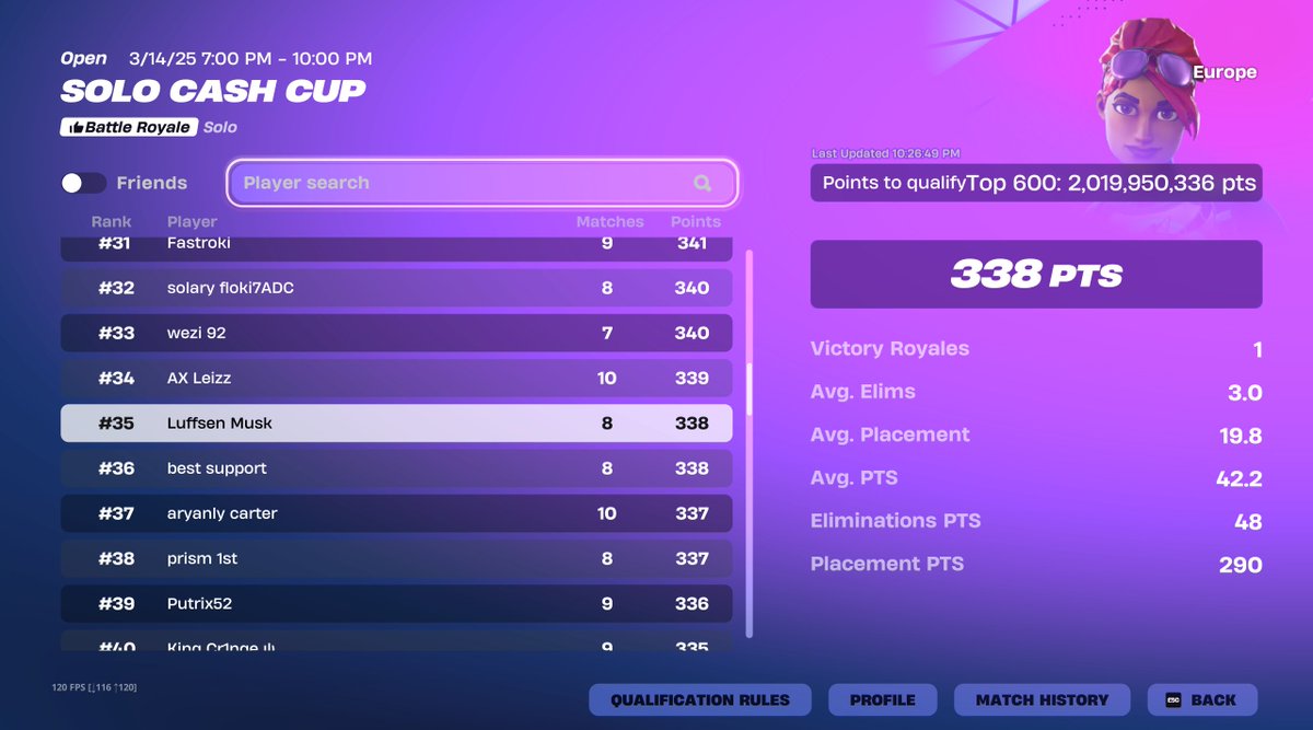 Qualed Solo CC Finals 🏆

#35