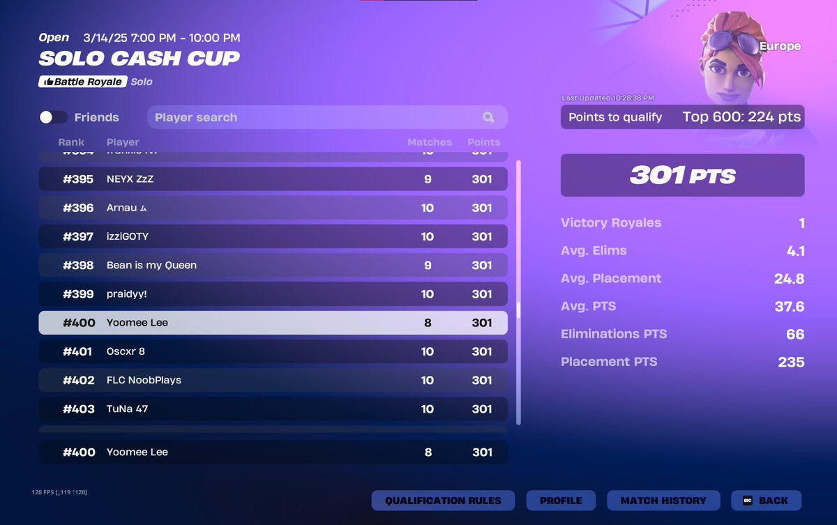 solo cc is my best friend 😊