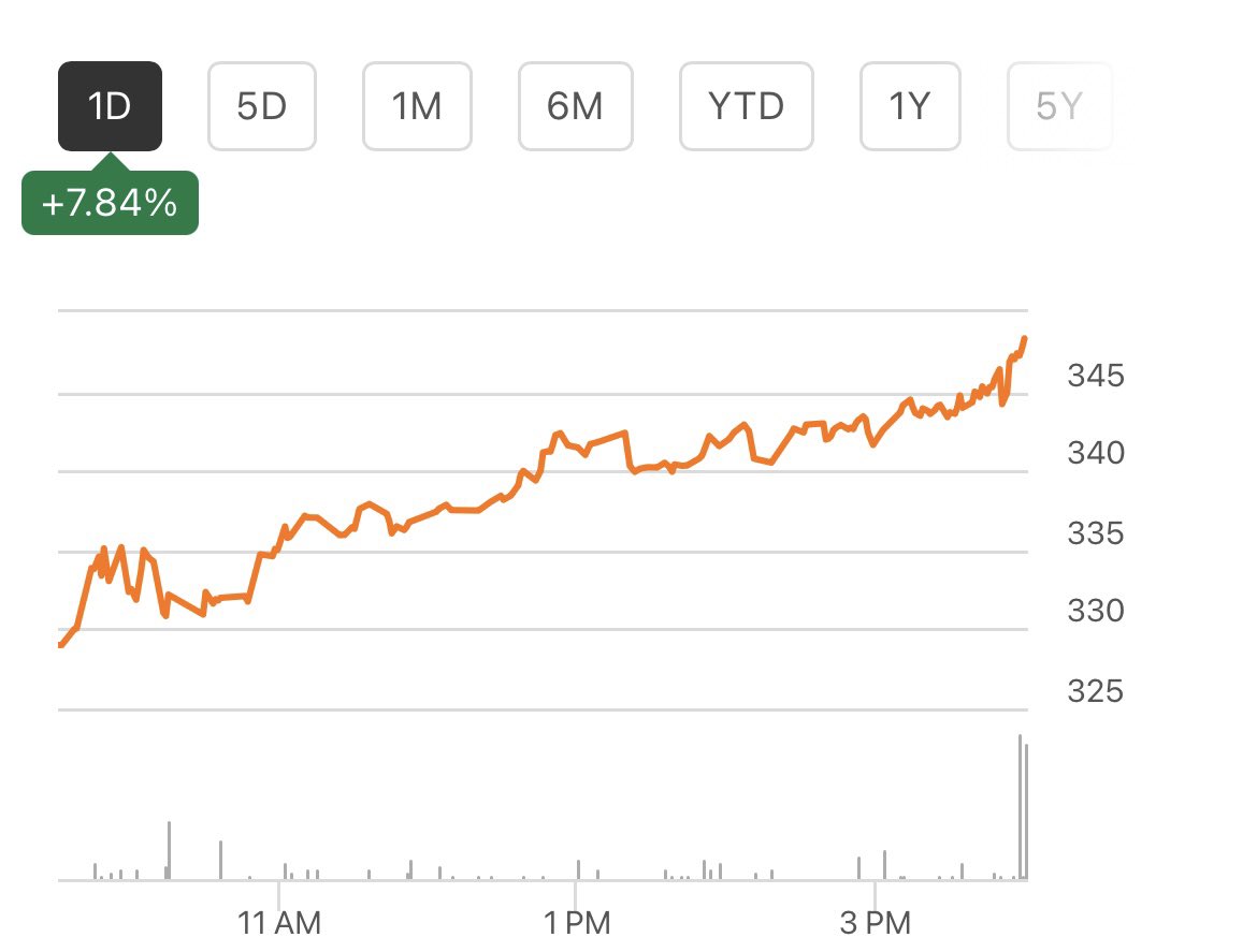 Persimmon Tree Investments tweet media