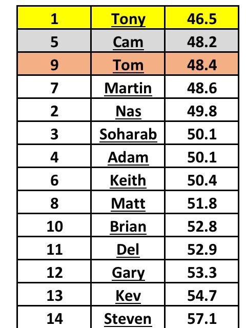 The Bandit tweet media