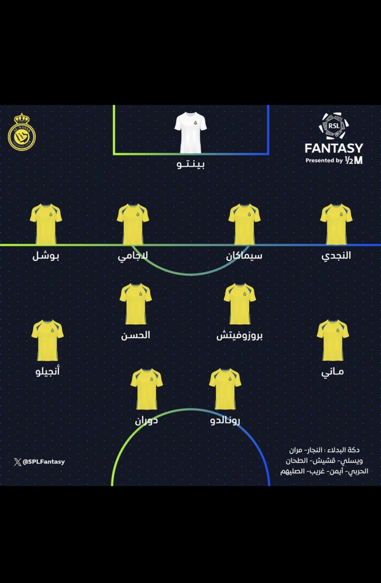 fa8400's tweet photo. @Trkiii22 تشوف الدكه https://t.co/nyQbTJoIg3
