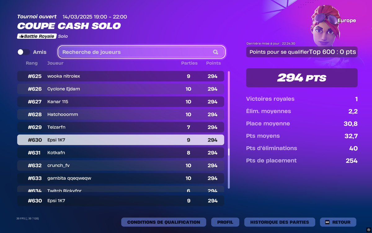 Pas qual a 1 point 🙃