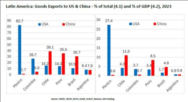 EM-Funding tweet media
