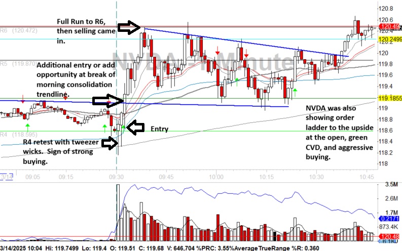 Phil Trades tweet media