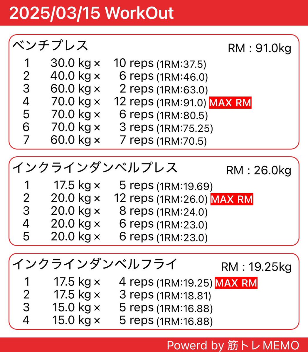 do_home_trainee's tweet photo. おはようございます☀
土曜の早朝トレ🏋️
人類共通目標の巨乳を目指して胸トレ🔥
会社にも��ーベル欲しい🤣
トレからのゴミ出し散歩してのメシ🍚
…なんか鼻水と目がシミる😢花粉症のか😱⁉︎
#筋トレ https://t.co/c4lVrfoZtl