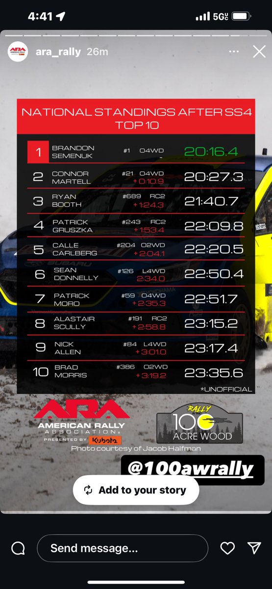 Rally in the 100 Acre Wood tweet media