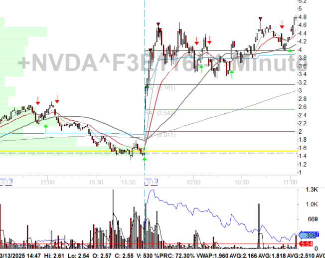 Phil Trades tweet media