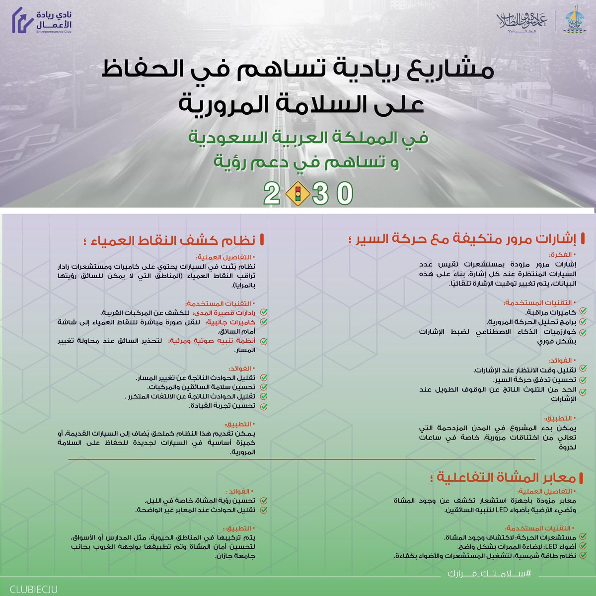 يأتي أسبوع المرور لتعزيز الوعي بأهمية الالتزام بأنظمة السلامة المرورية، حفاظًا على الأرواح والممتلكات، ولتأكيد دور المجتمع في بناء بيئة مرورية آمنة للجميع 🚦

#نحو_الريادة 
#جامعة_جازان 
#سلامتك_قرارك
#أسبوع_المرور_الخليجي_الموحد