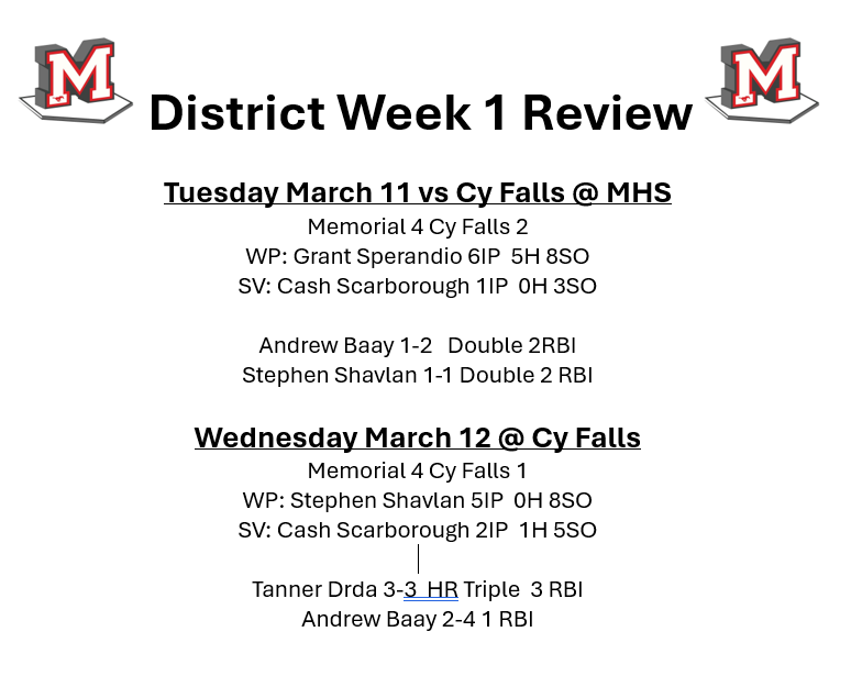 Mustangs go 2-0 to start 17 6A District play.
#8:21