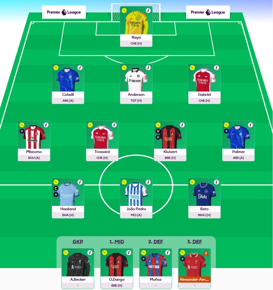 John Doe FPL tweet media