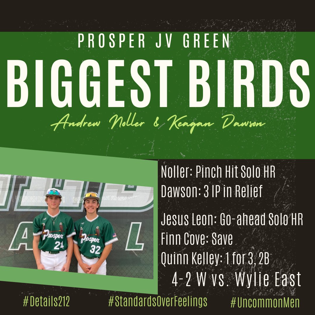 Brendan Clary (@brendan_clary) on Twitter photo Catching up on <a href="/ThePHSBaseball/">Prosper HS Baseball</a> #BiggestBirds. JV Green has won 4 out of our last 5.
#WinnersWin #Details212 #StandardsOverFeelings #UncommonMen
<a href="/PISD_Athletics/">ProsperISDAthletics</a> <a href="/ProsperHS/">Prosper High School</a> <a href="/ScottHolder55/">Scott Holder</a> Catching up on <a href="/ThePHSBaseball/">Prosper HS Baseball</a> #BiggestBirds. JV Green has won 4 out of our last 5.
#WinnersWin #Details212 #StandardsOverFeelings #UncommonMen
<a href="/PISD_Athletics/">ProsperISDAthletics</a> <a href="/ProsperHS/">Prosper High School</a> <a href="/ScottHolder55/">Scott Holder</a>