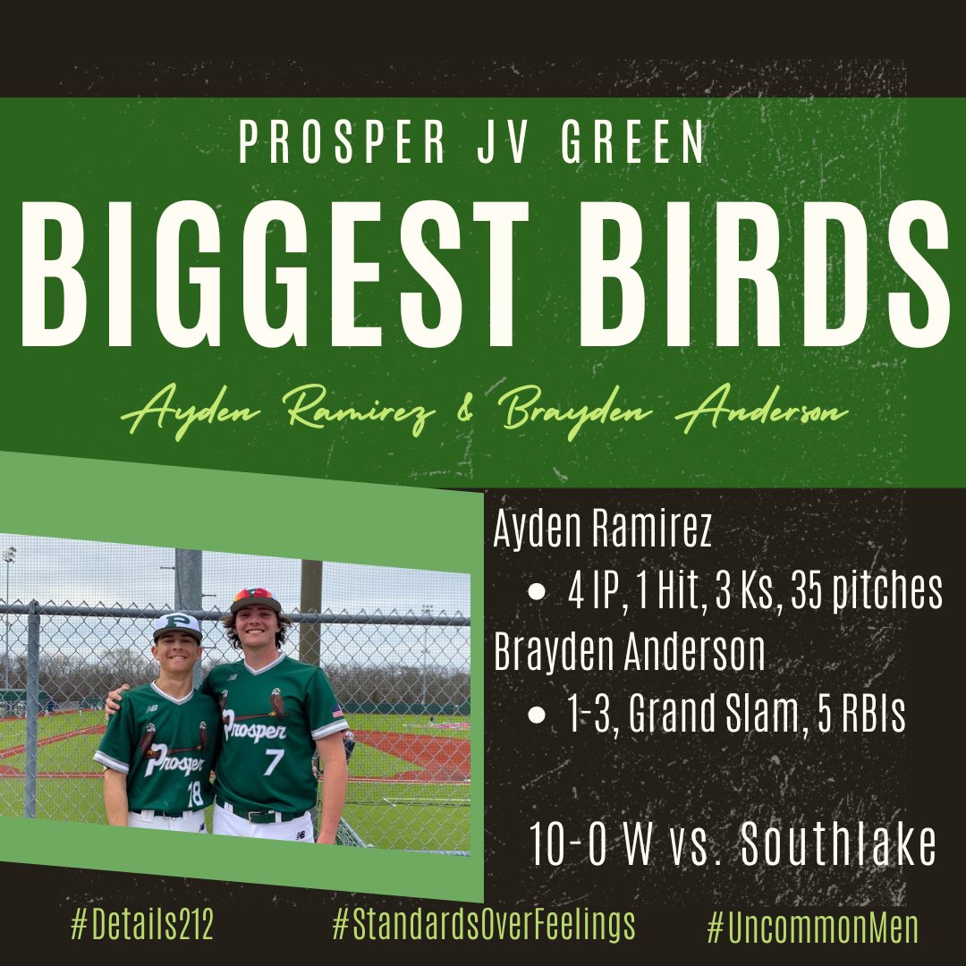 Brendan_Clary's tweet photo. Catching up on @ThePHSBaseball #BiggestBirds. JV Green has won 4 out of our last 5. 

#WinnersWin #Details212 #StandardsOverFeelings #UncommonMen

@PISD_Athletics @ProsperHS @ScottHolder55 https://t.co/6fTqqeQNWK