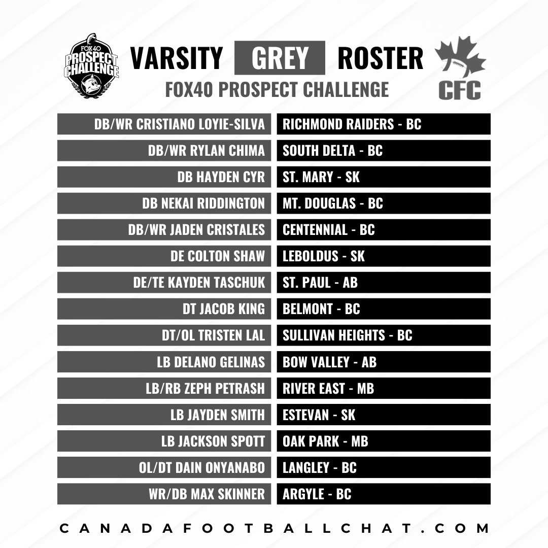 CanadaFootballChat tweet media