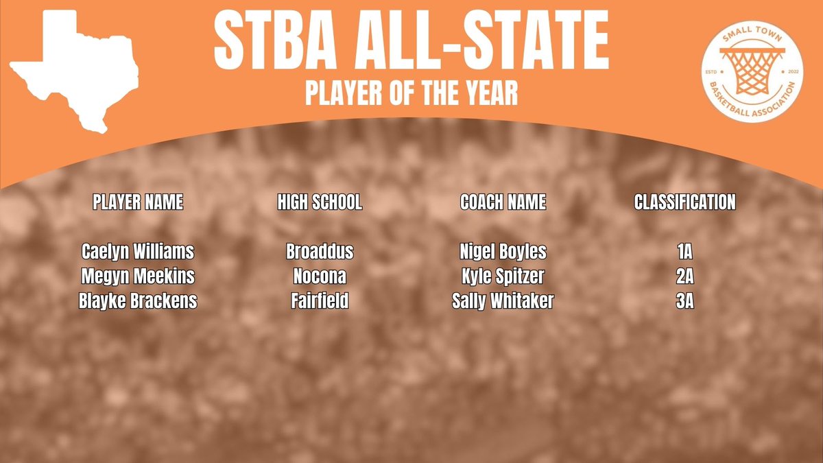 STBA_TX's tweet image. #STBA Girls All-State has been released!  Congratulations to these girls, and their programs for great seasons! 🏀

We are proud to release our first every All-State team, please help us congratulate these girls by liking or reposting  ⬇️

#STBA | #SpreadHoops | @BlaykeBrackens