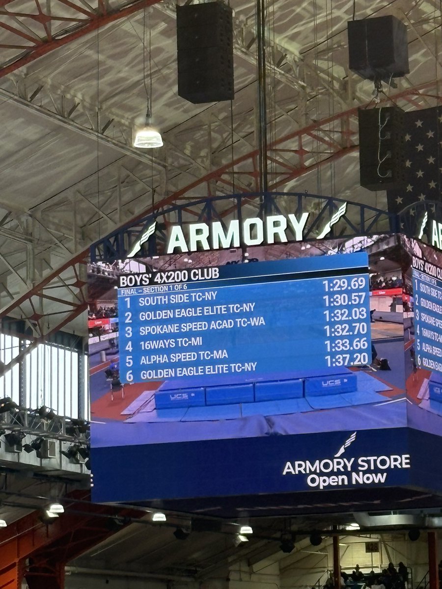 16ways's tweet photo. #Nike #NewBalance #IndoorNationals #TrainedAndReady #ChangingLives #WeAre16Ways https://t.co/oQbb6Oou1k