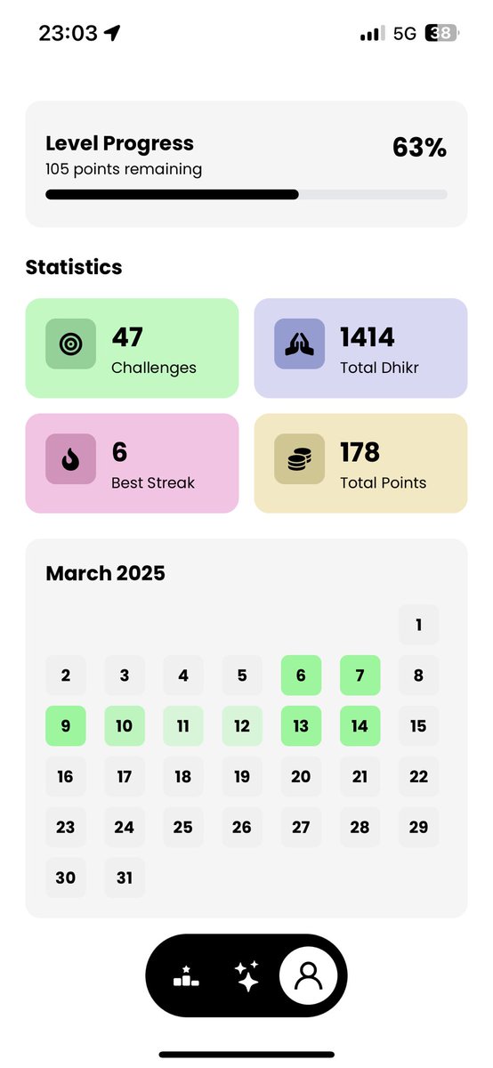 6 days of dhikr streak🔥

🔗 Tasbeehchallenge.com