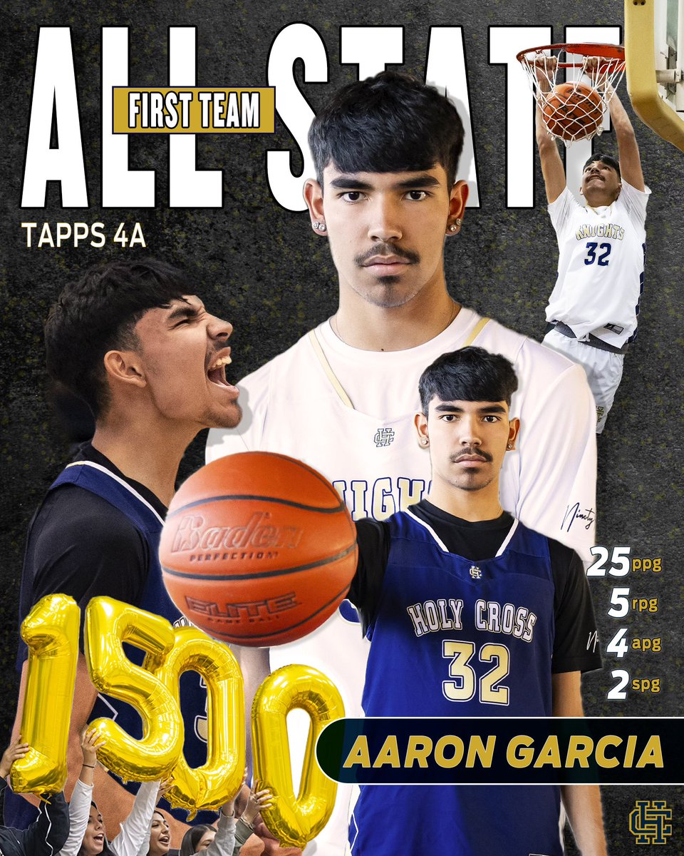 Holy Cross Knights Basketball (@hcbasketball426) on Twitter photo Senior guard, <a href="/aarongarcia2025/">Aaron Garcia</a> has EARNED 1st team all-state honors! What a MAJOR accomplishment to finish his high school career! His mark has been left forever!
<a href="/TXPSbasketball/">Texas Private School Basketball</a> <a href="/TXPSMedia/">Texas Private School Media</a> @TXPS_JacobB <a href="/TAPPSbasketball/">TAPPS Basketball</a> Senior guard, <a href="/aarongarcia2025/">Aaron Garcia</a> has EARNED 1st team all-state honors! What a MAJOR accomplishment to finish his high school career! His mark has been left forever!
<a href="/TXPSbasketball/">Texas Private School Basketball</a> <a href="/TXPSMedia/">Texas Private School Media</a> @TXPS_JacobB <a href="/TAPPSbasketball/">TAPPS Basketball</a>