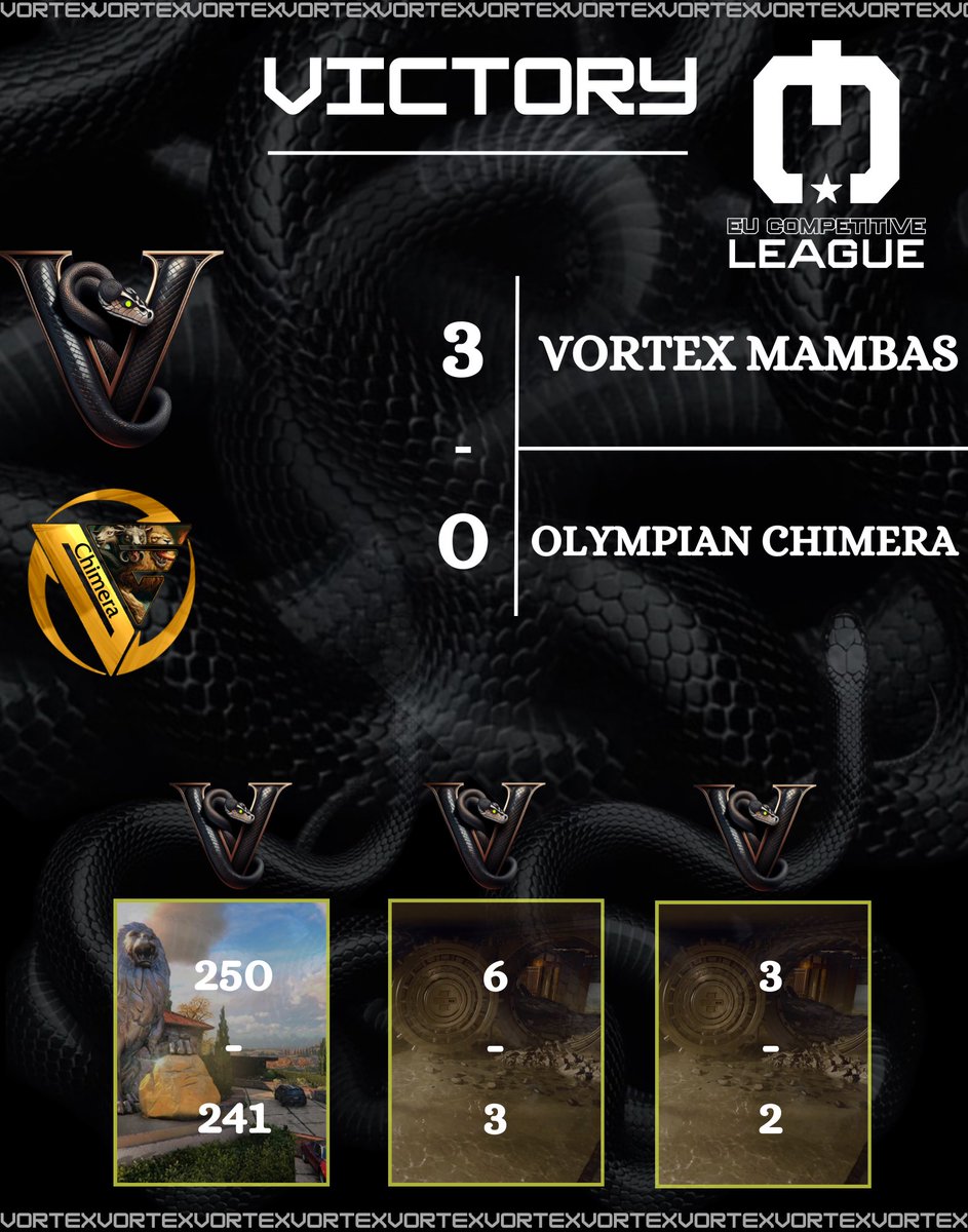 Our Mambas took a victory last night against the top team in their Division with an incredible 3-0 series domination🔥

Who Knew If <a href="/GhostK1211/">Vij</a> and <a href="/ICP44x/">Rancid</a> Didn’t Team Nade, Wins Happen👀🤣

GG’s To Olympian Roster🫡