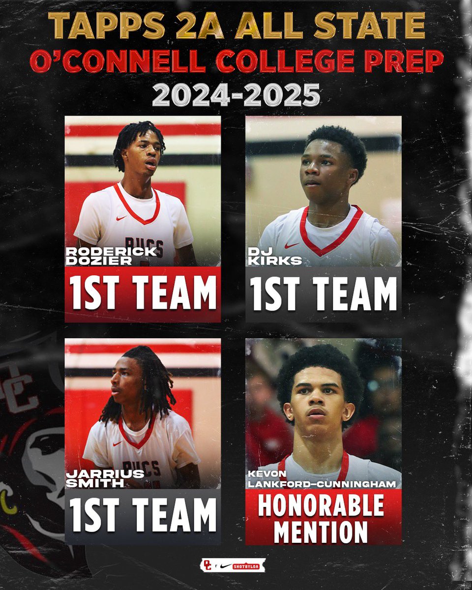 Coach Derek Martin (@coachdmart21) on Twitter photo BIG congrats to our guys who were named to the TAPPS 2A All-State Team! <a href="/RoderickDoz1/">Roderick Dozier Jr.</a> <a href="/DerrickKirksJr/">Derrick Kirks Jr</a> <a href="/jarrius5smith/">Jarrius Smith</a> @Its_Kevon Well deserved fellas!
<a href="/JamesAtGalvNews/">James LaCombe</a> <a href="/TXPSbasketball/">Texas Private School Basketball</a> <a href="/JUCOPLUG/">The JUCO Plug</a> <a href="/BallSoHardSS/">Ball So Hard</a> BIG congrats to our guys who were named to the TAPPS 2A All-State Team! <a href="/RoderickDoz1/">Roderick Dozier Jr.</a> <a href="/DerrickKirksJr/">Derrick Kirks Jr</a> <a href="/jarrius5smith/">Jarrius Smith</a> @Its_Kevon Well deserved fellas!
<a href="/JamesAtGalvNews/">James LaCombe</a> <a href="/TXPSbasketball/">Texas Private School Basketball</a> <a href="/JUCOPLUG/">The JUCO Plug</a> <a href="/BallSoHardSS/">Ball So Hard</a>