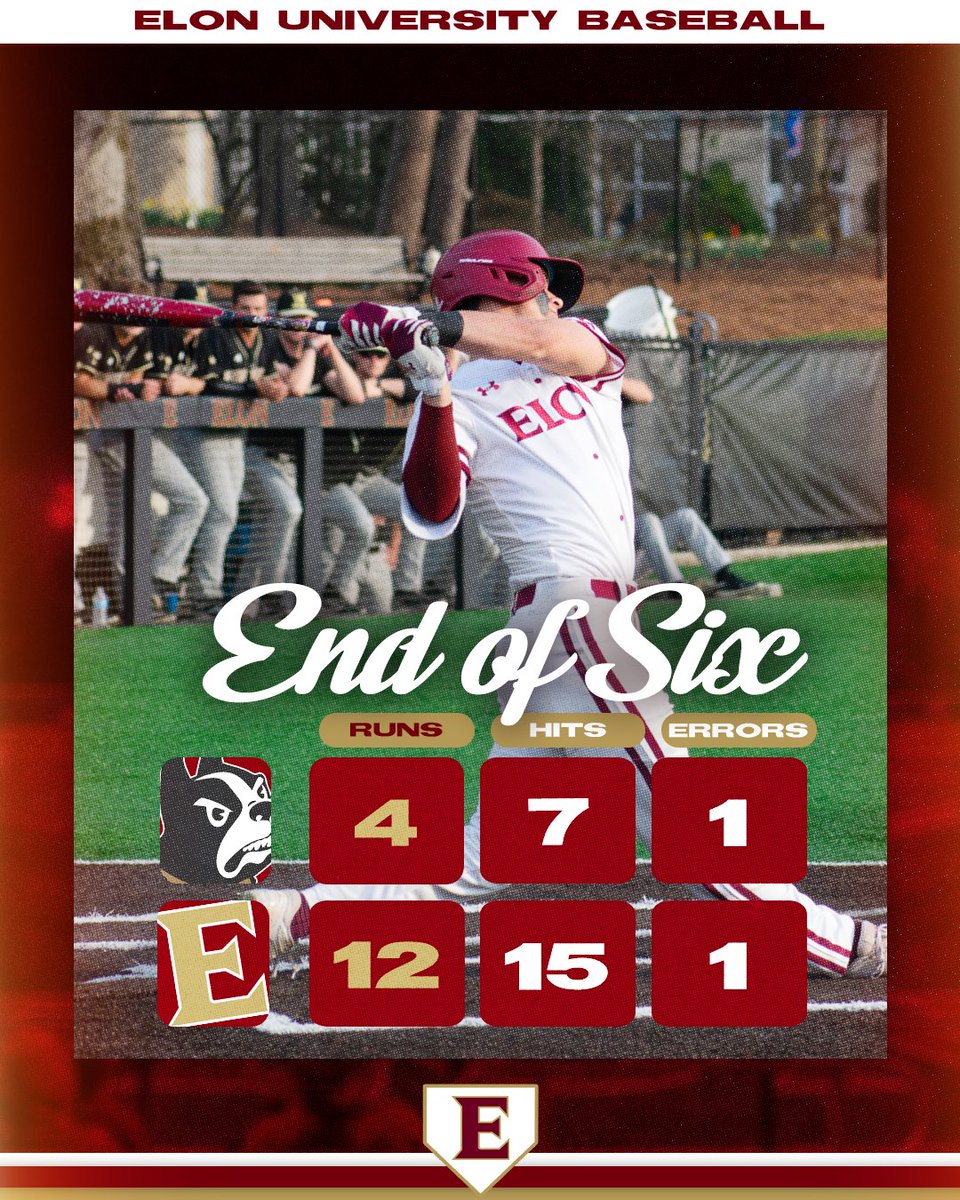 Elon Baseball tweet media