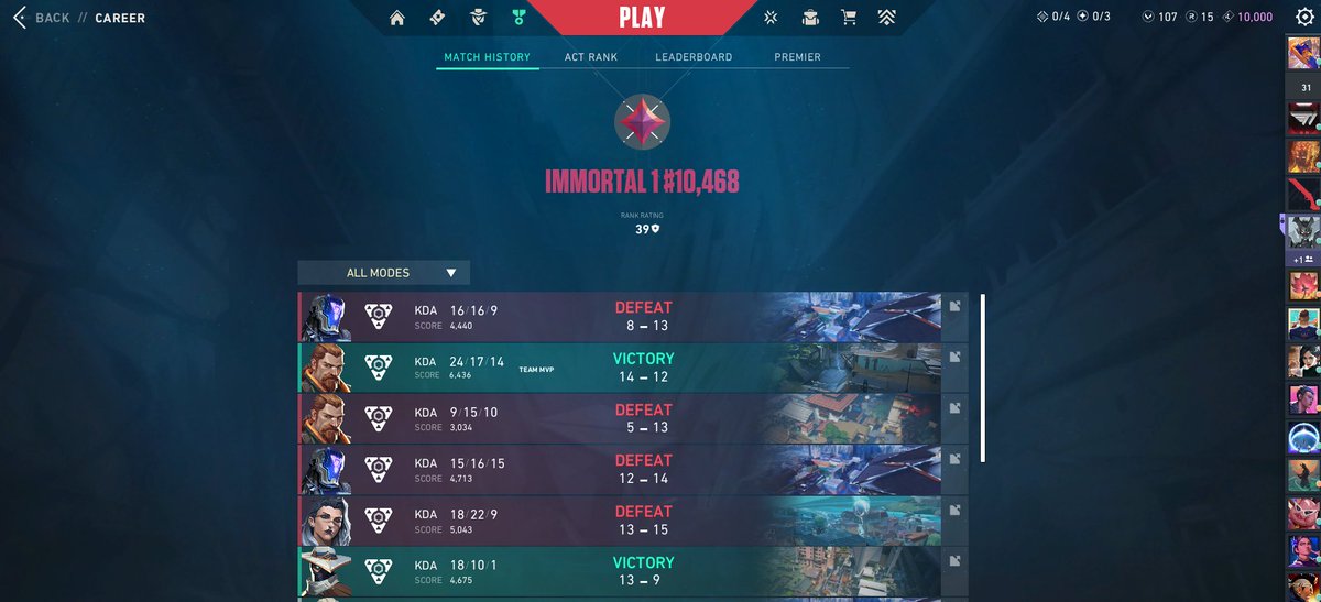 AmcarMain's tweet photo. Final day of East Qualifer Relegations, lost to Team #666Eclipse 1:2 and #EXTREMEGAMING 1:2 aswell. Not much to say other than we just threw a lot of rounds.
Fucking devastated, i wanna thank @WintermintVLR for the opportunity playing in relegation under a new role. ggs to all https://t.co/z0dO0VT3qY