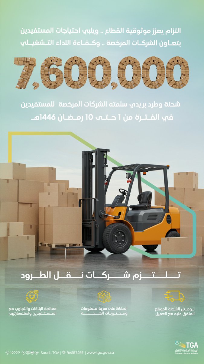 Saudi_TGA's tweet photo. تسليم 7.6 ملايين شحنة خلال 10 أيام
تواصل الشركات المرخصة دورها الحيوي في نقل الطرود البريدية، ملتزمةً بتقديم خدمات موثوقة تلبي احتياجات المستفيدين.
#الهيئة_العامة_للنقل_TGA https://t.co/xH6wJyVhTs
